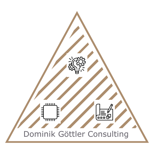 Logo Domink Göttler Consulting Logo Domink Göttler Consulting