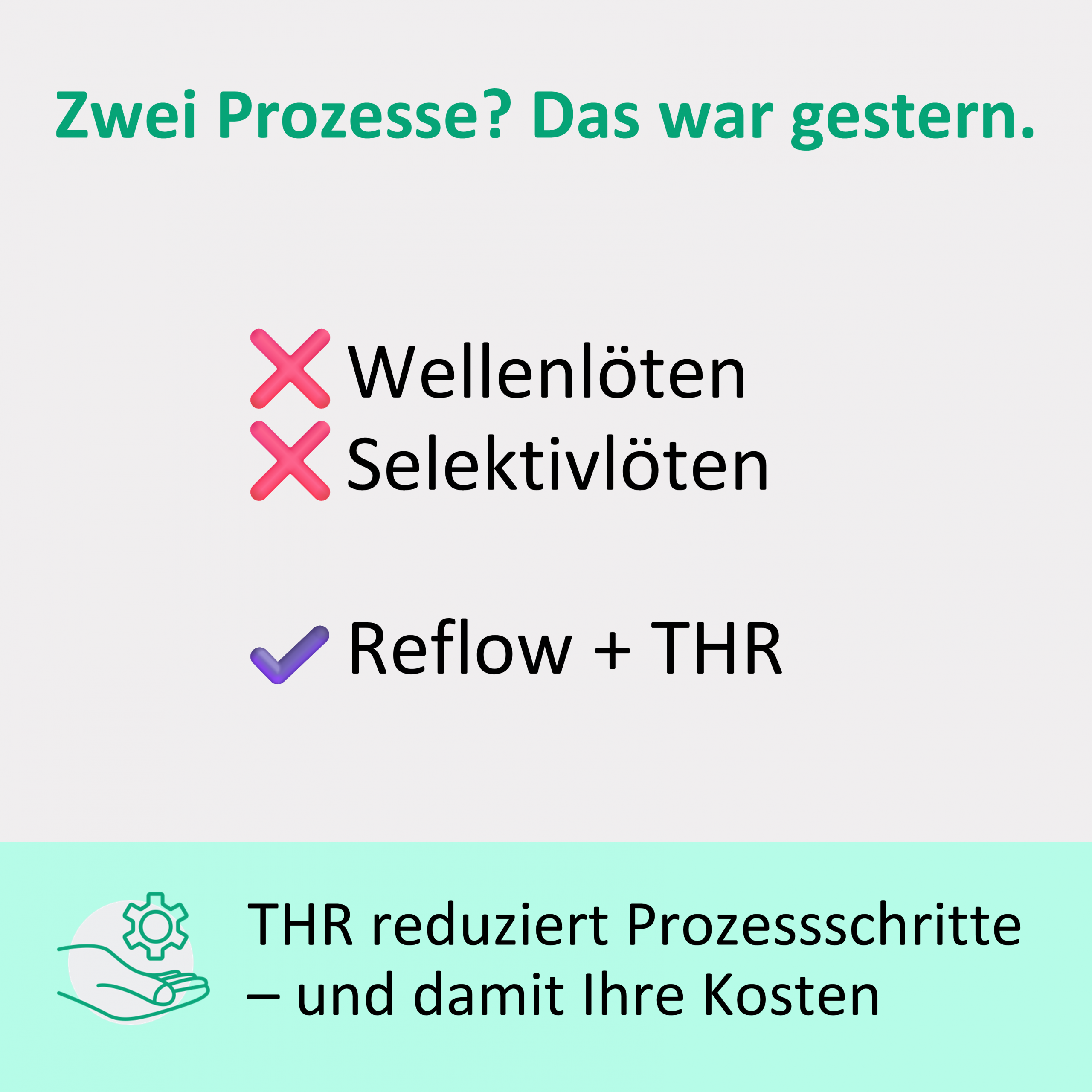 THR Kostenreduzierung SRM